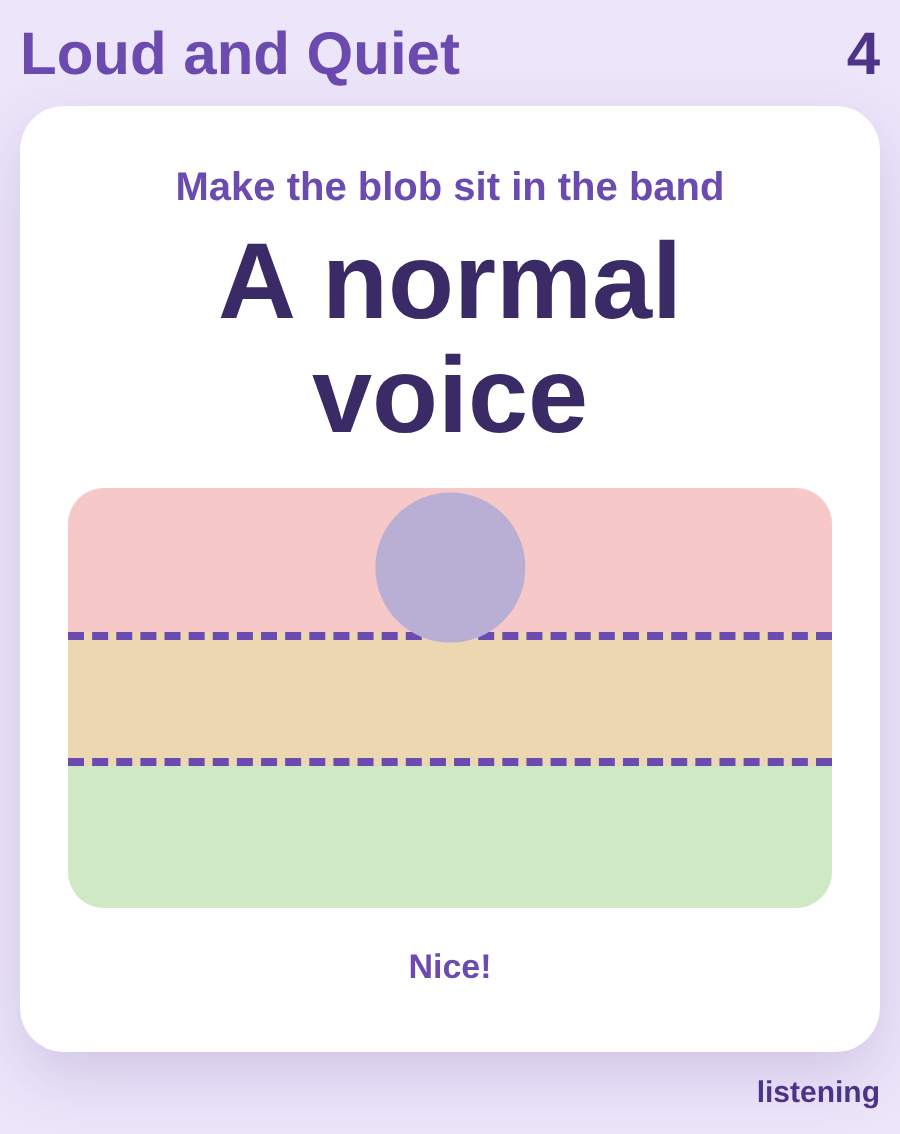 A blob held inside the band the game is asking for by the loudness of a voice, with the quiet, normal and loud bands drawn behind it.